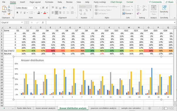 survey quality check 4