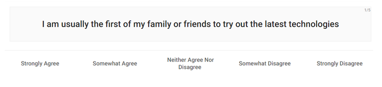 Likert scale question