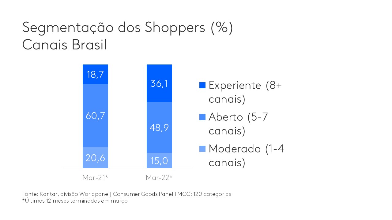 mulher fazendo compras