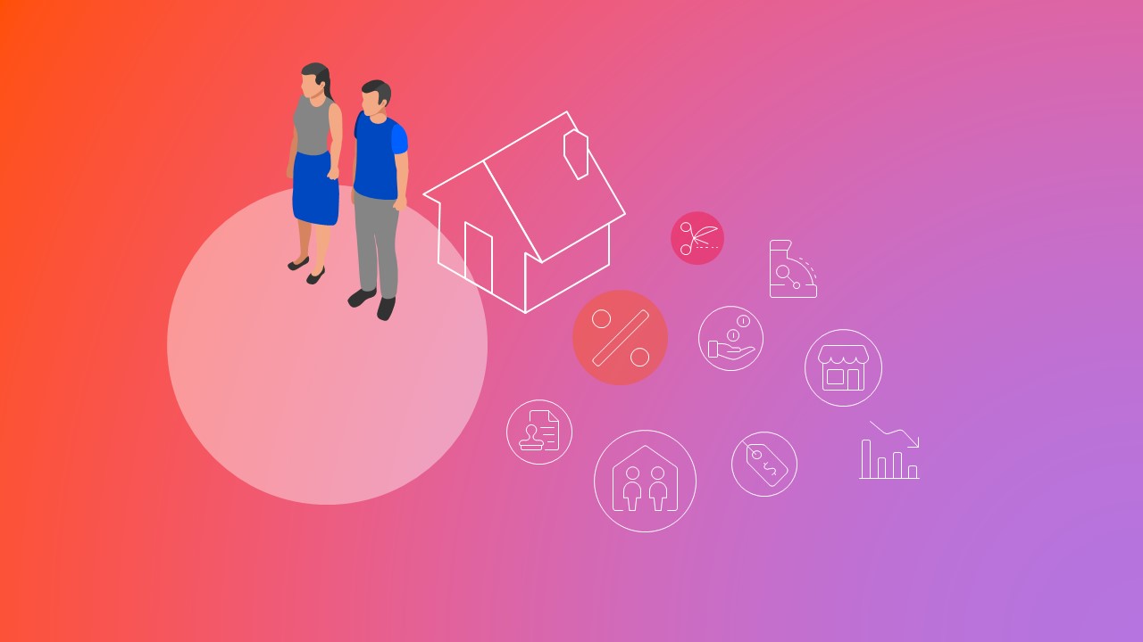 Jornada do consumidor