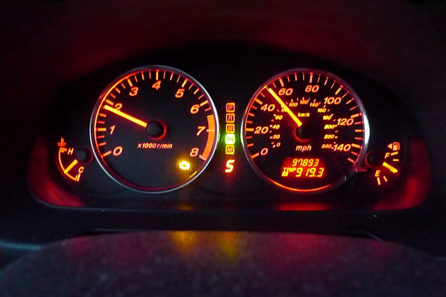 Close-Up Of Illuminated Speedometer