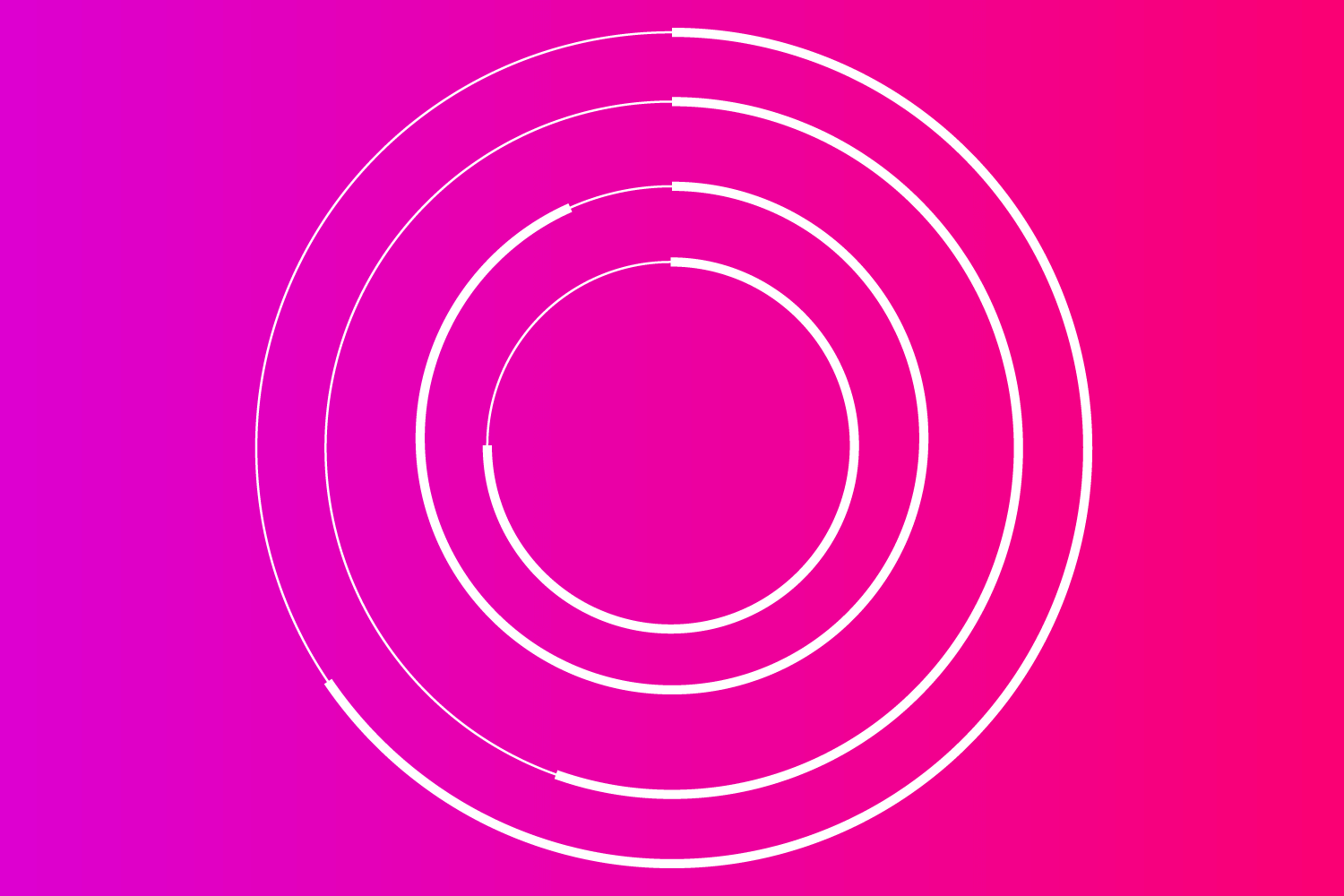 Kantar Marketplace Test de anuncios