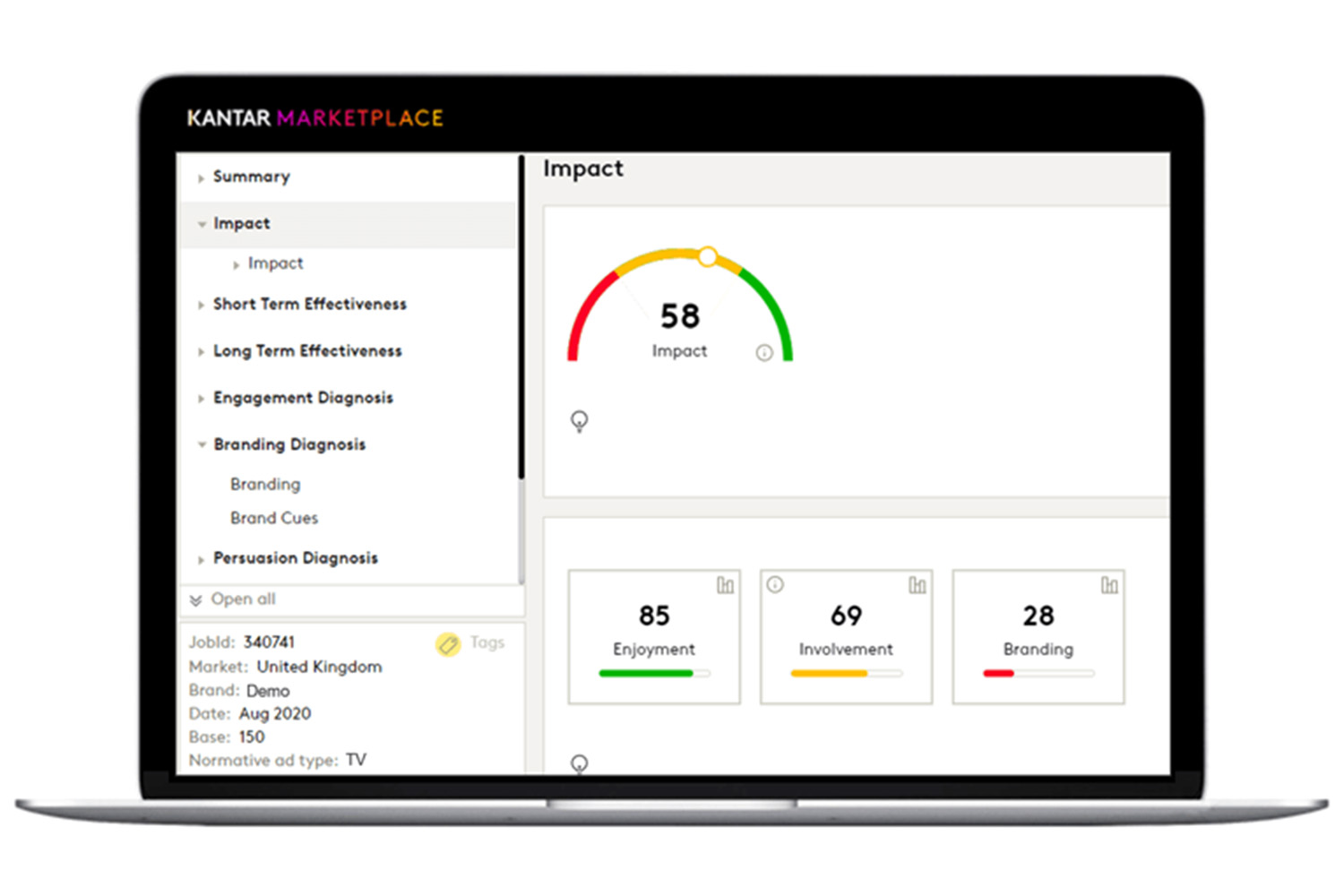 Dashboard de Link+ en Kantar Marketplace