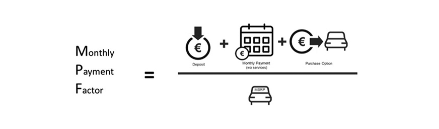 Imagen interna artículo promoCAR