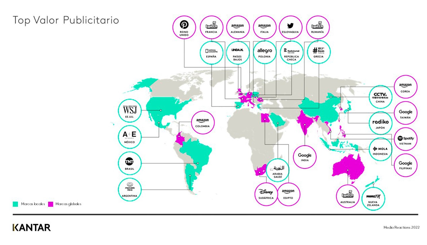 Kantar Media Reactions 2022 top valor publicitario