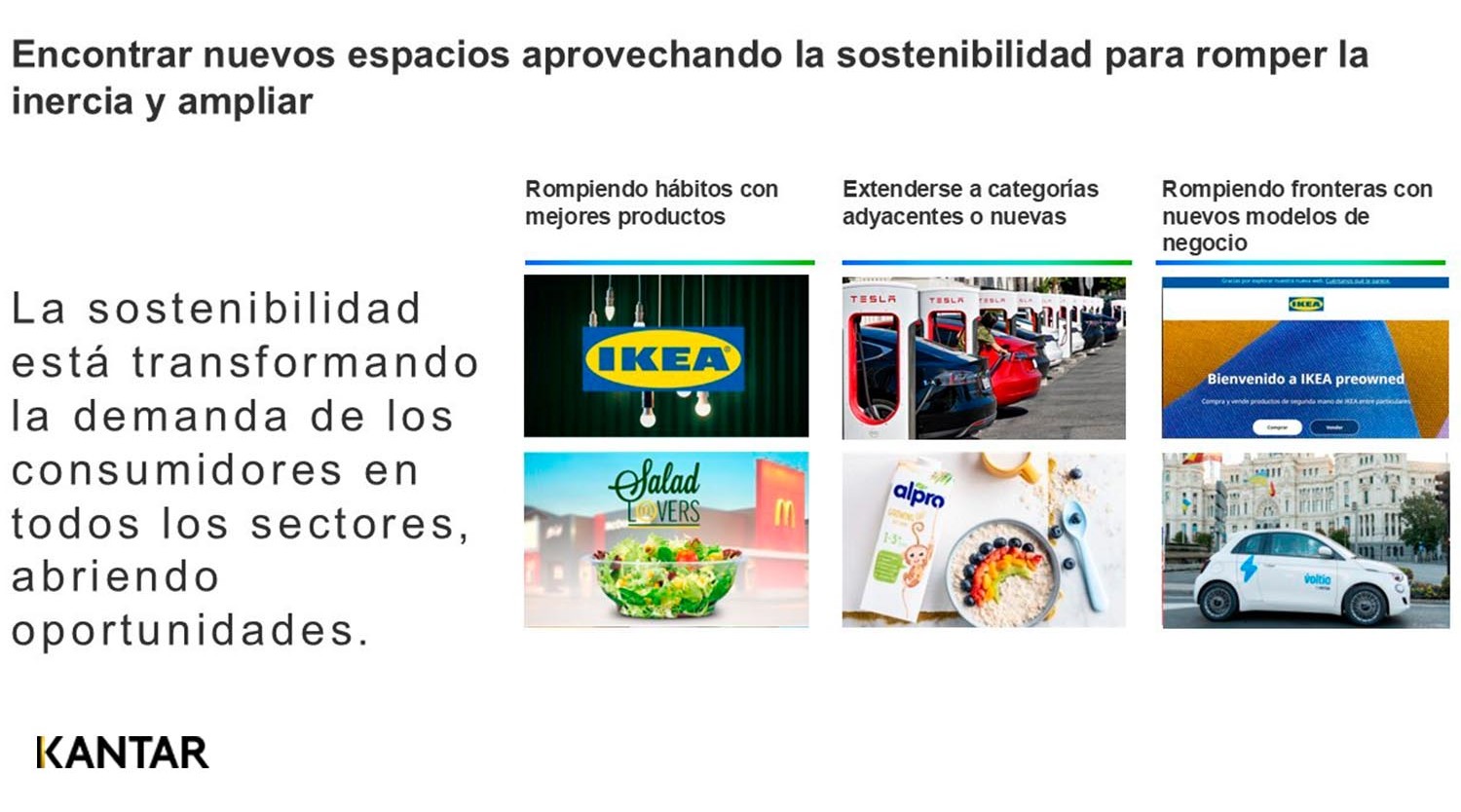 Marcas que han hecho activación avanzada de la sostenibilidad