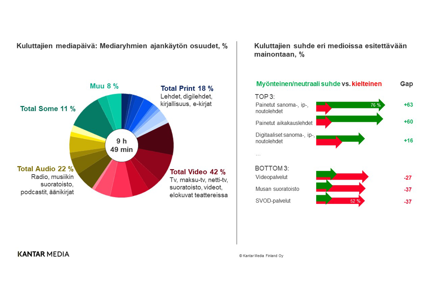 suomalaisen mediapaiva