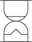 Granularite