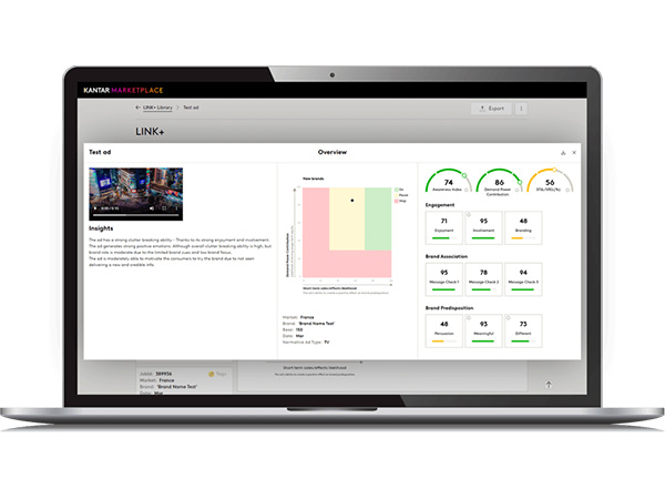 Kantar Marketplace