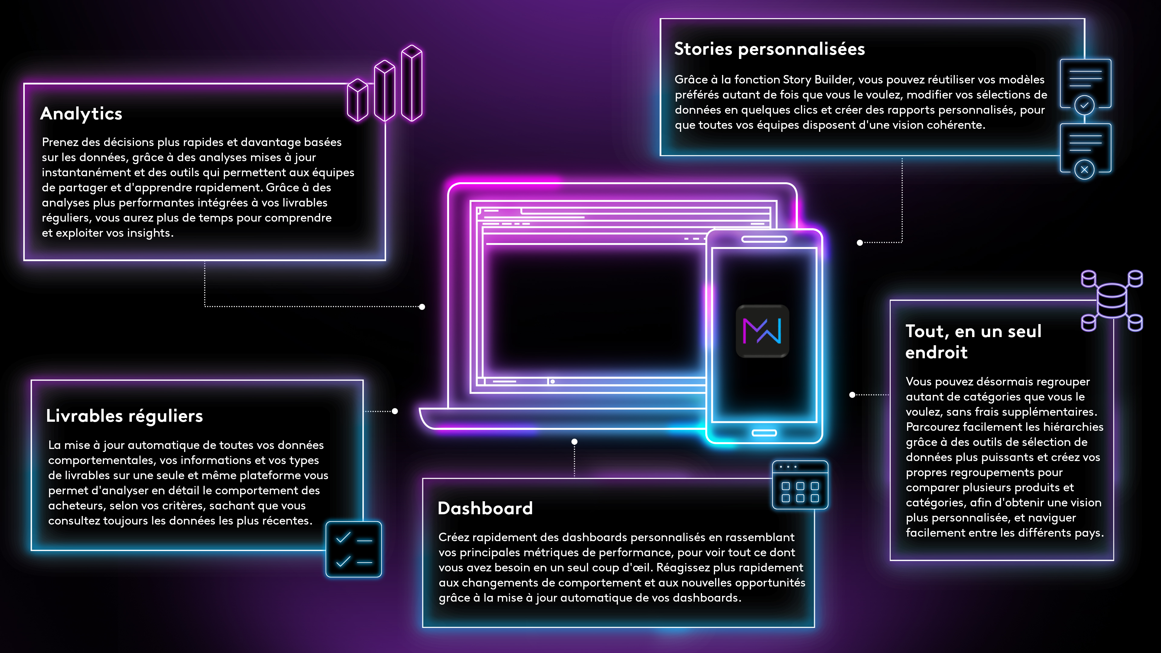 kantar diagram Myworldpanel
