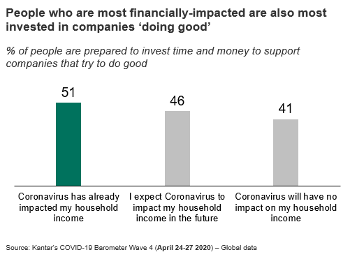 Sustainability Image 1