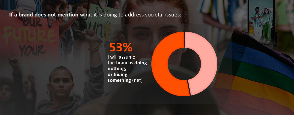 COP 30 Sustainability in the Age of Disruption  