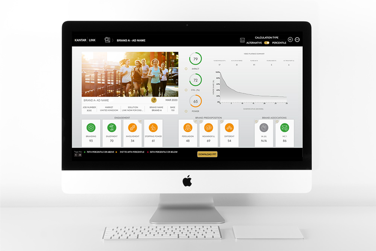 Ottimizza la tua creatività