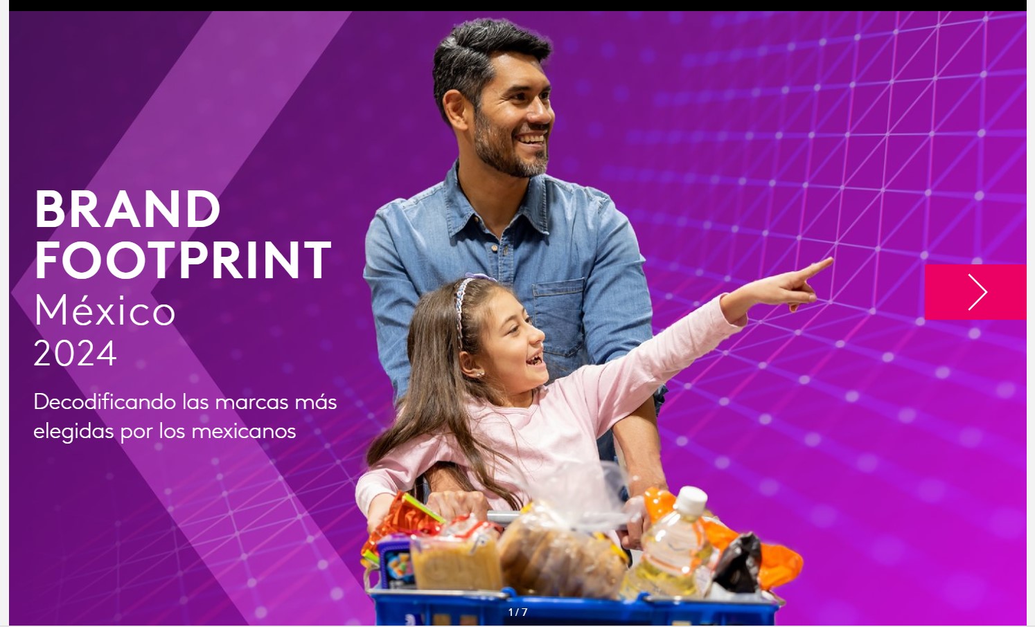 Brand Footprint Mexico 2024