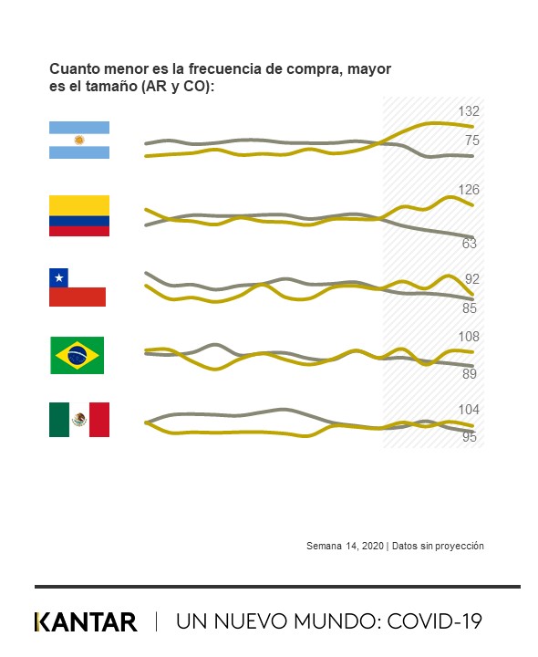 un nuevo mundo 1