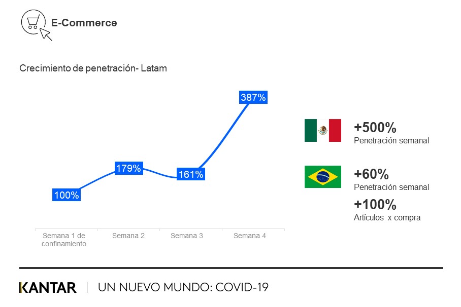 Un nuevo mundo 2