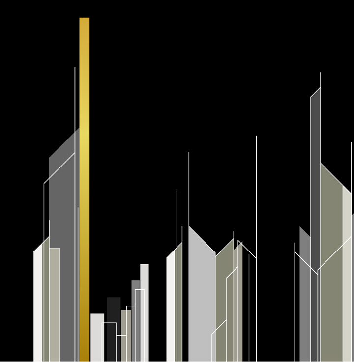 Brand Footprint Latam