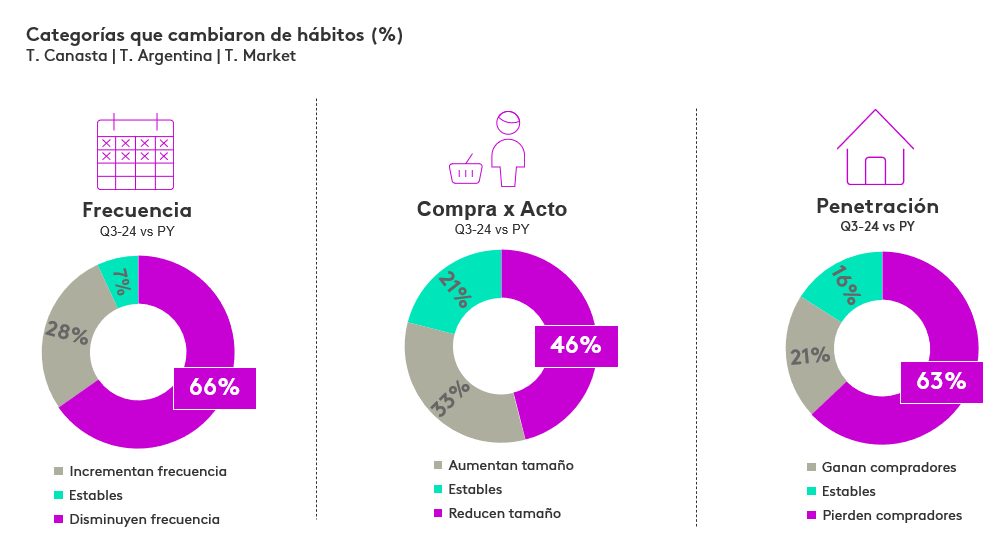 Grafica Argentina