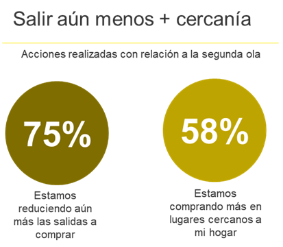 decisiones6
