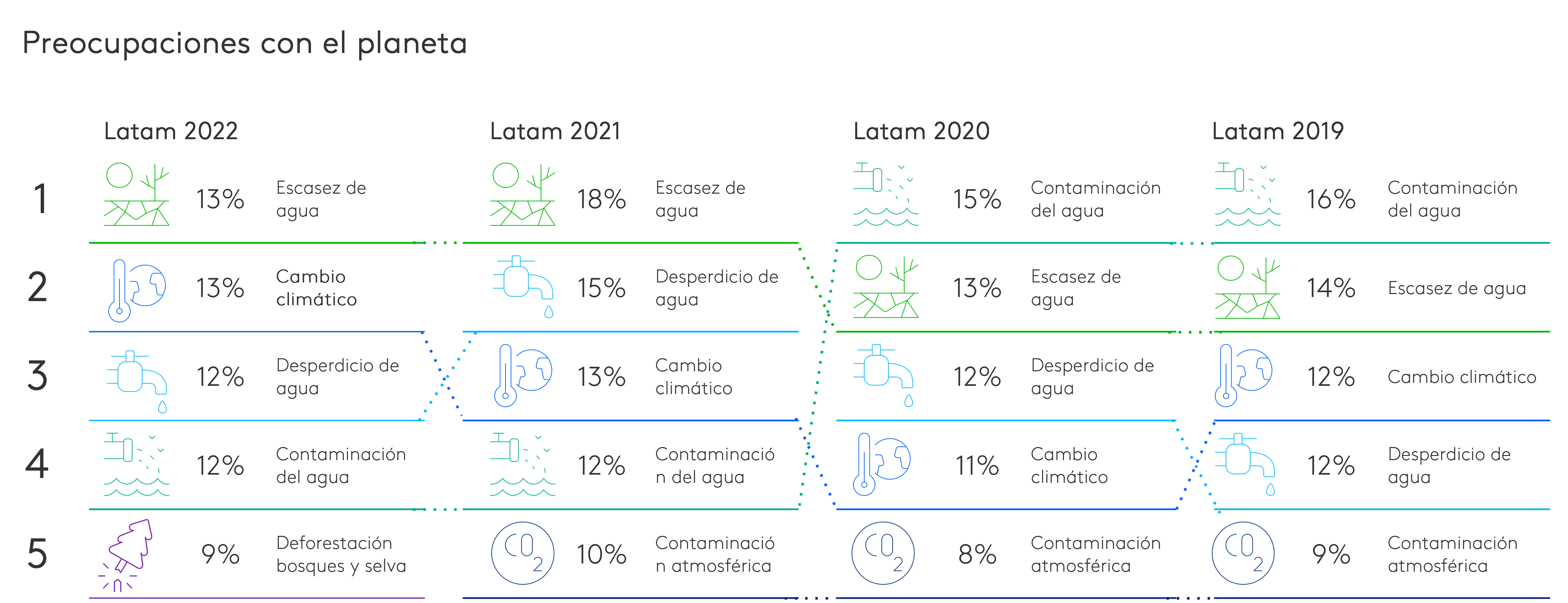 grafico WCWD 22_2