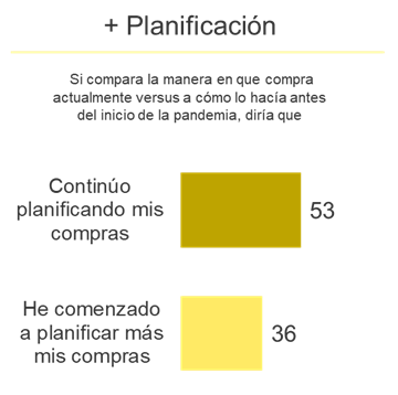 decisiones5
