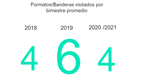 decisiones4