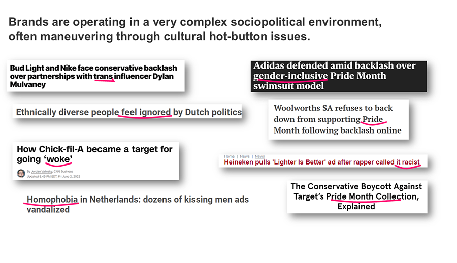 Kantar - Brand Inclusion 1 EN - nov 2024