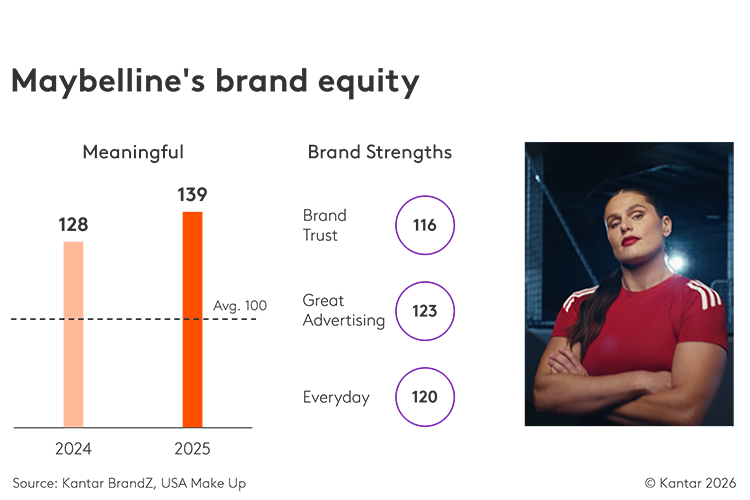 Winning the moments that matter at the Winter Olympics