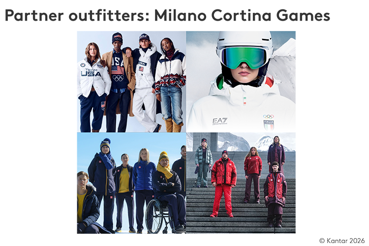 Winning the moments that matter at the Winter Olympics