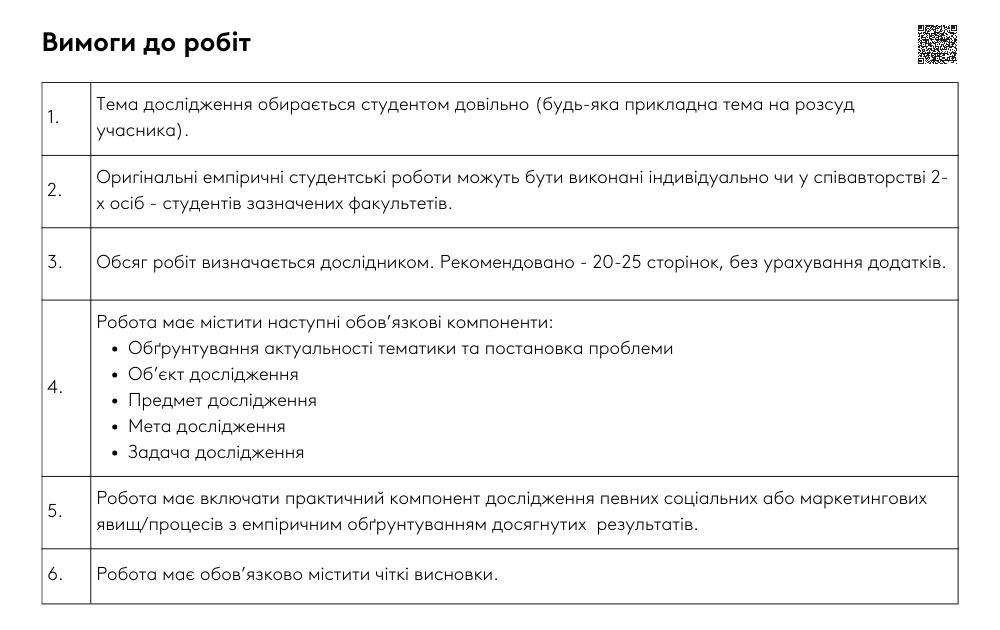 Kantar Vymogi do robit