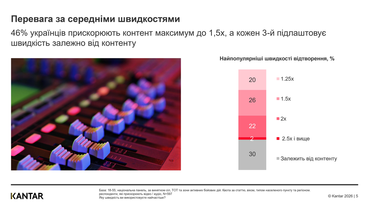 Kantar