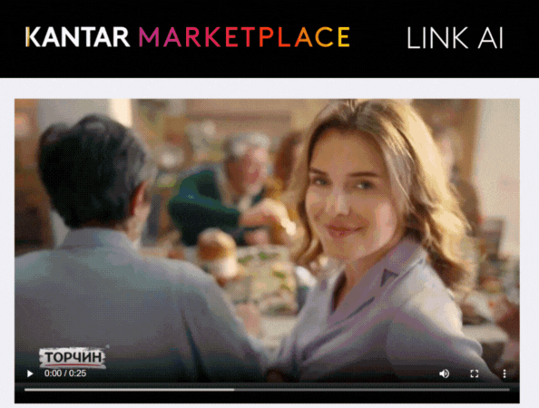 Kantar