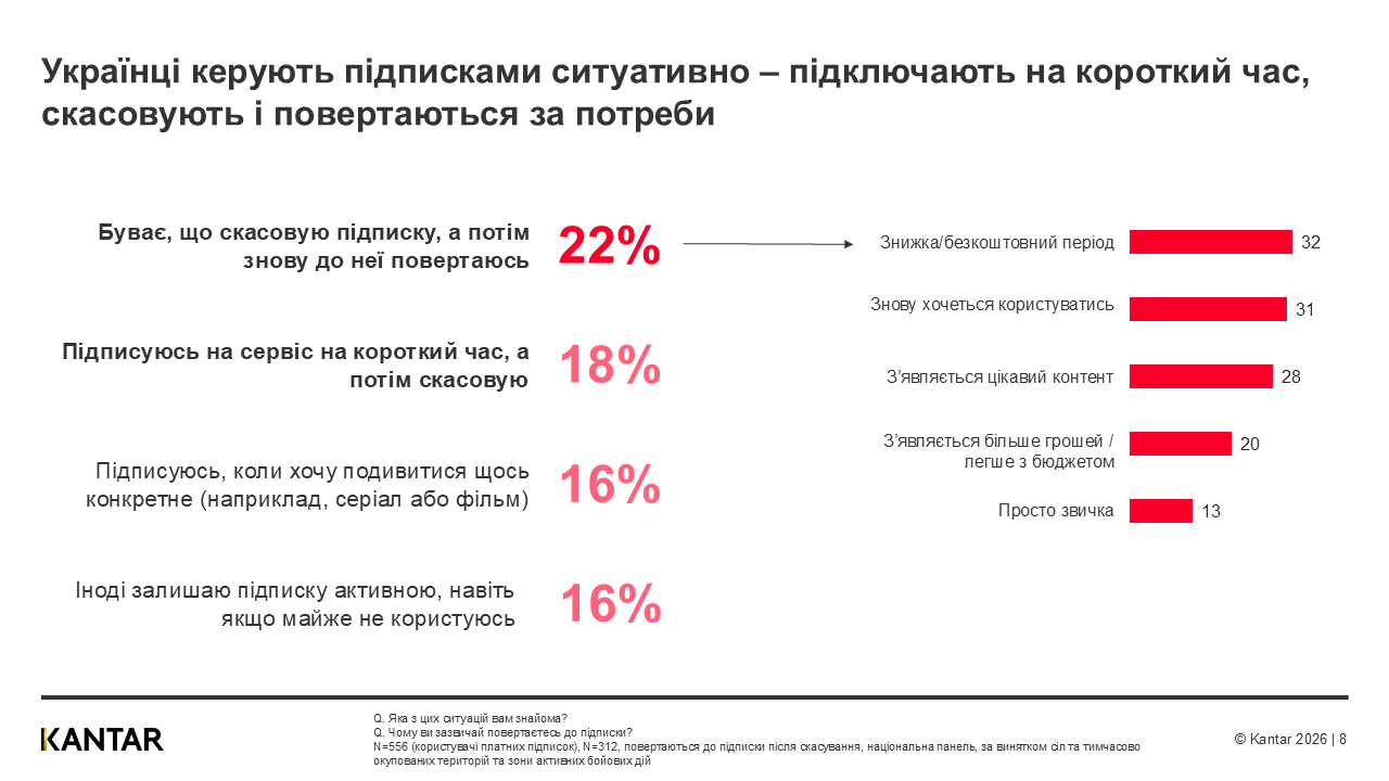 Kantar