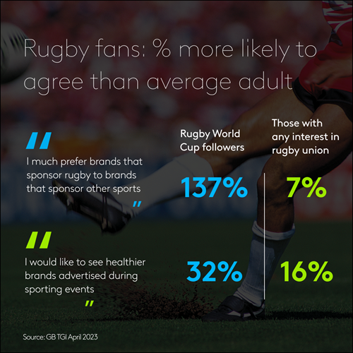 Rugby worldcup