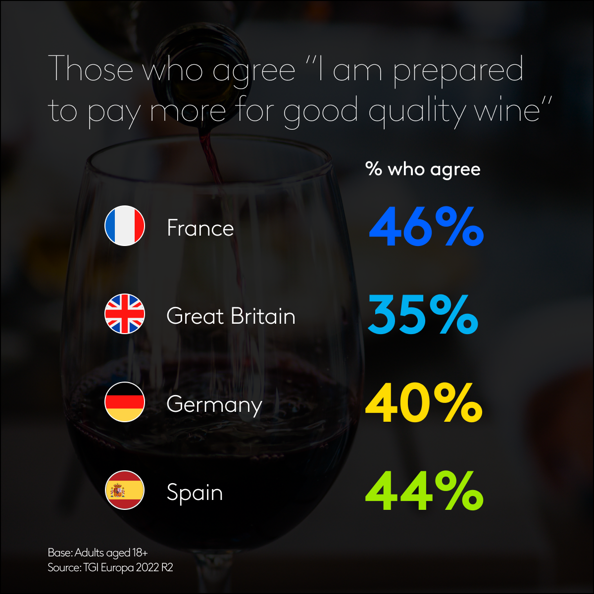 wine