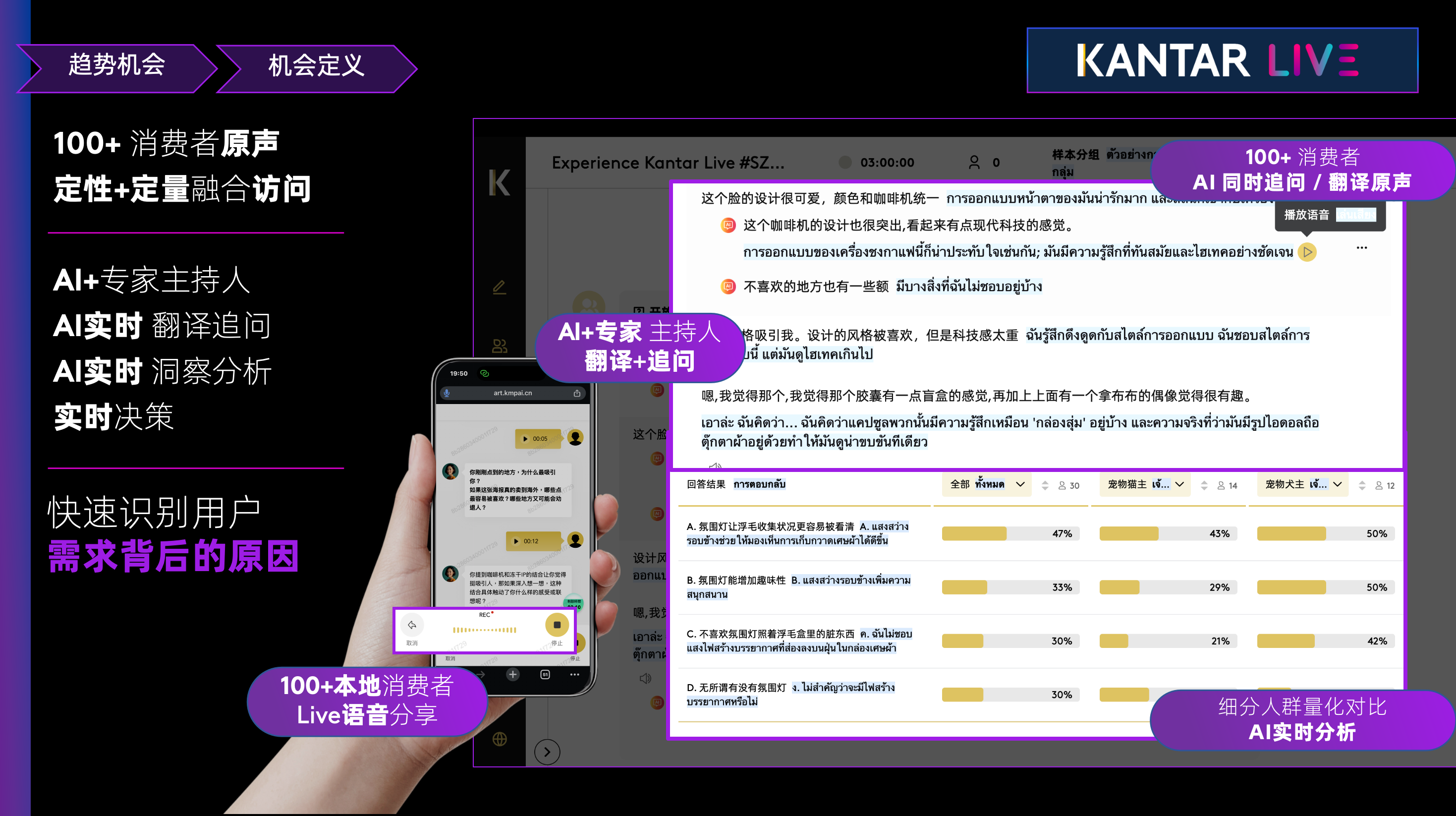 Kantar Live